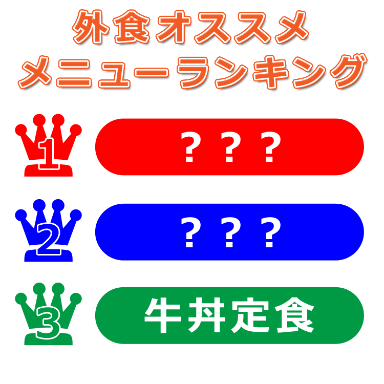 第４回：「今日は外食！」そのときあなたは…？