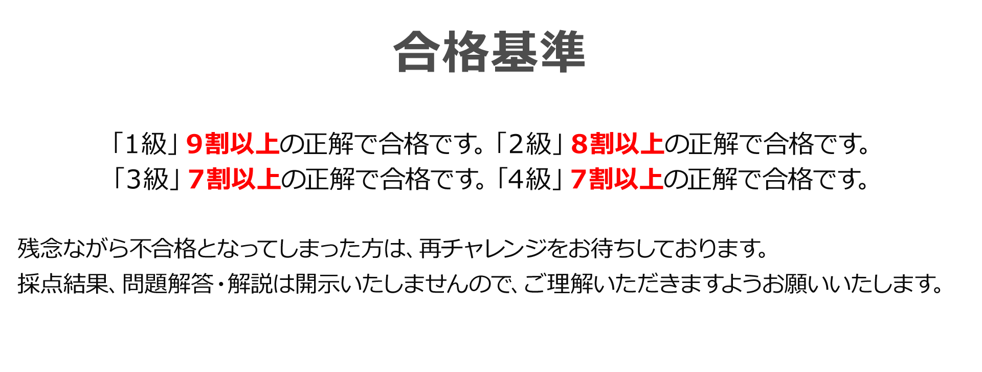 「筋肉のこと知ってますか？」検定2023（７月）